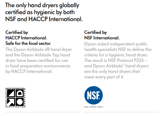 Dyson Airblade Hand Dryers Certified Hygienic NSF HACCP