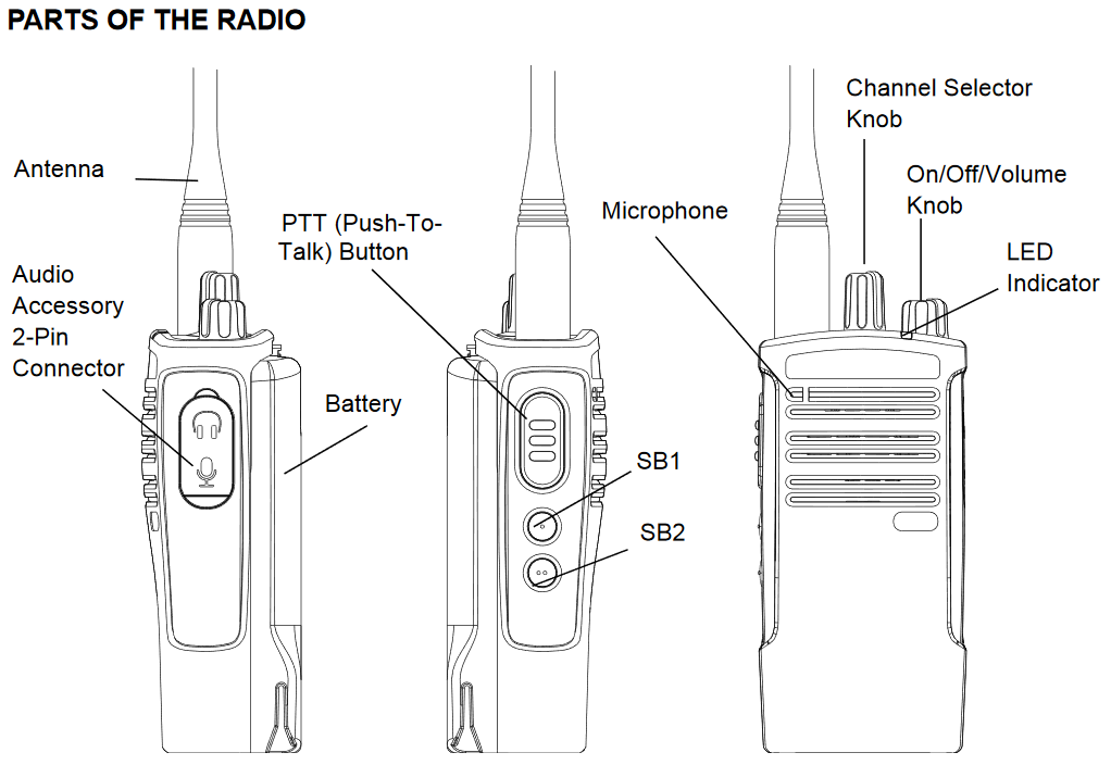 Motorola RDV5100 Two Way Radio Controls