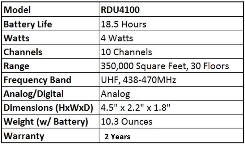 Motorola RDU4100 Two Way Radio Quick Facts