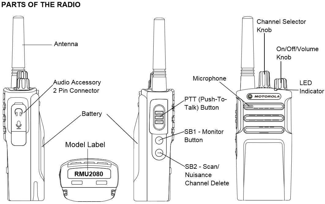 Motorola RMU2080 2-Way Radio Controls