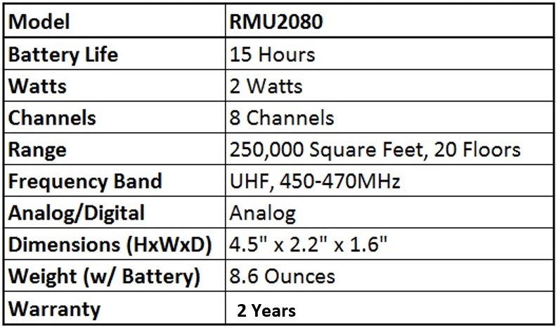 Motorola RMU2080 2-Way Radio Quick Facts