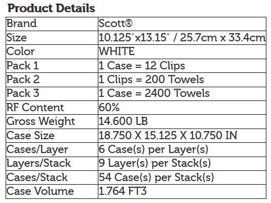 Scott C-Fold Paper Towels Product Details