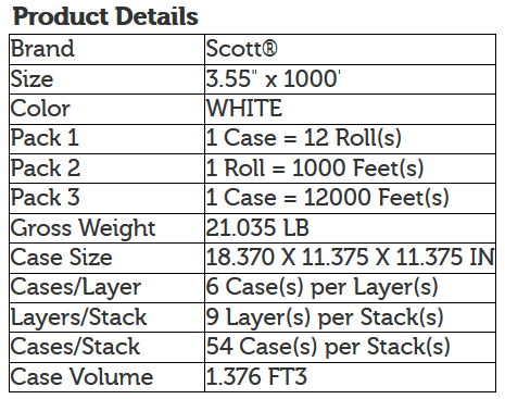 Scott 07805 Product Details