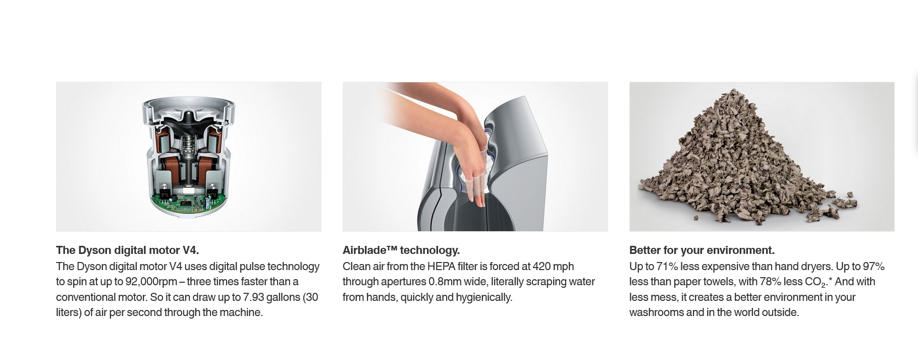 Dyson Airblade dB Hand Dryer Features