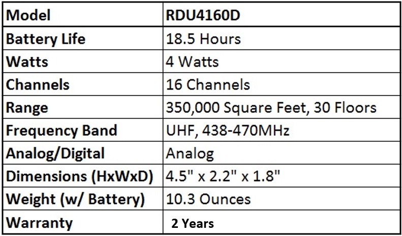 Motorola RDU4160d Two Way Radio Quick Facts