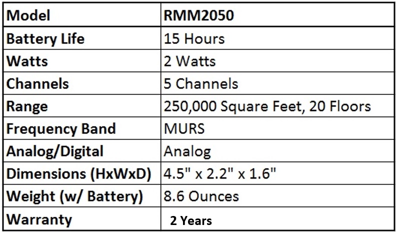 Motorola RMM2050 Two Way Radio Quick Facts