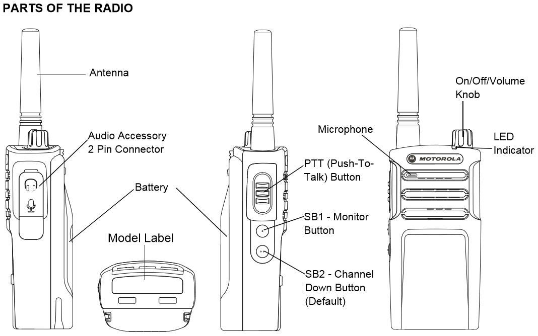 Motorola RMM2050 Two Way Radio Controls