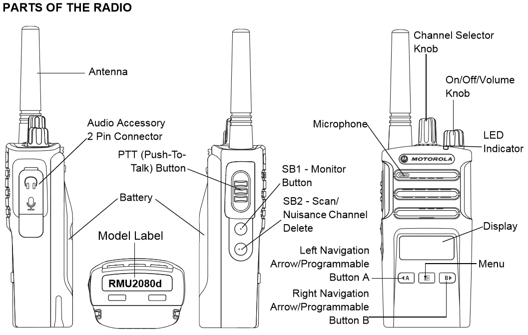 Motorola RMU2080d 2-Way Radio Controls