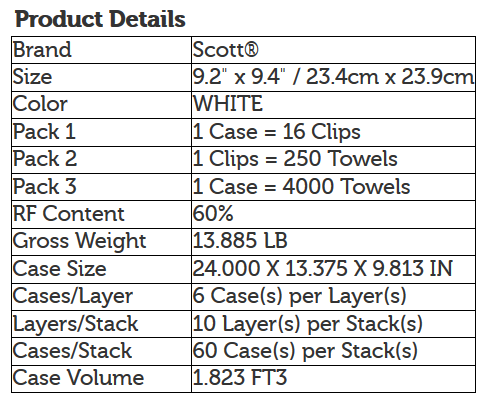Scott Multi-Fold Towels Product Details