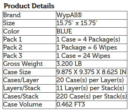 WYPALL Microfiber Cloths Product Details